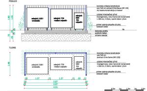 Primer načrta plota